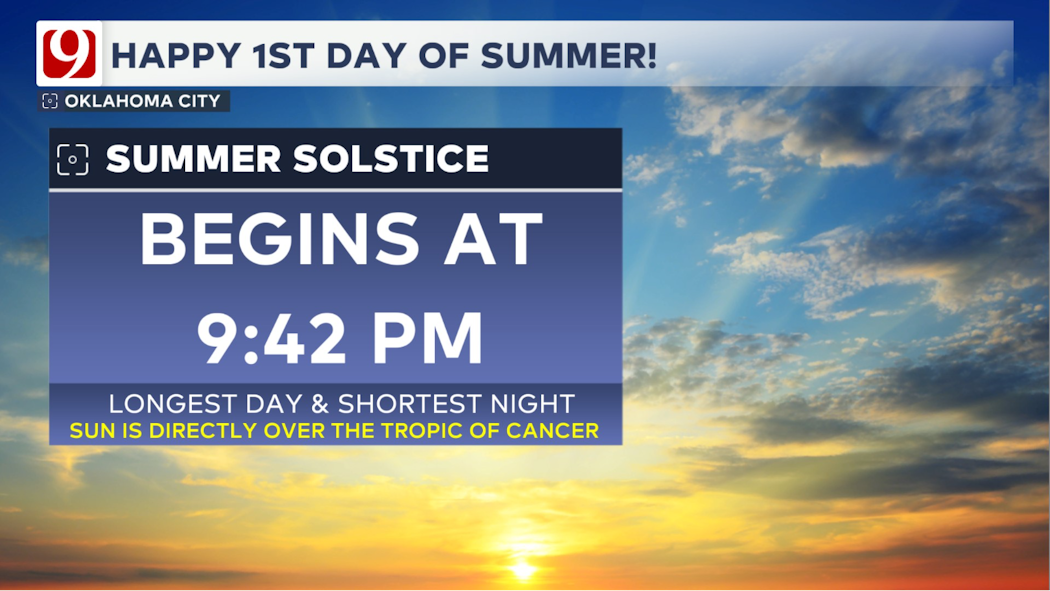 The summer solstice is here. What to know about the longest day of the year