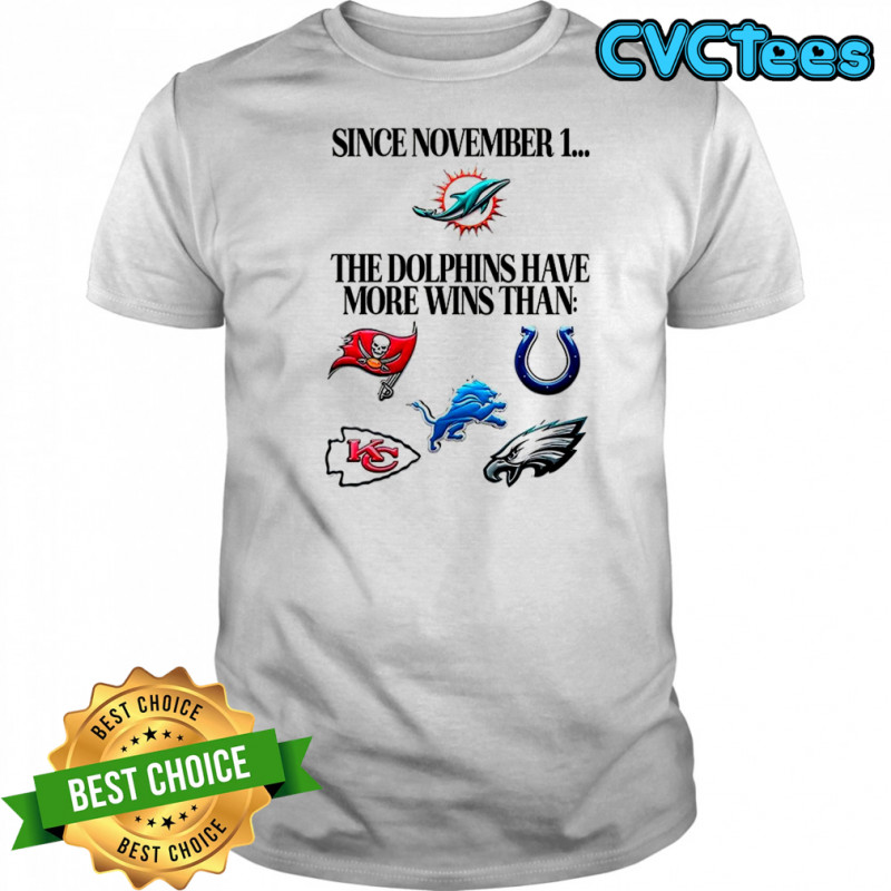 Since november 1 the Miami Dolphins have more wins than shirt